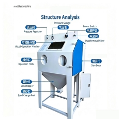 sandblast machine