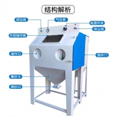 sandblast machine